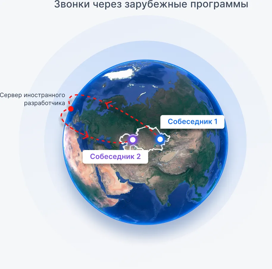 Звонок через зарубежный сервер на карте мира